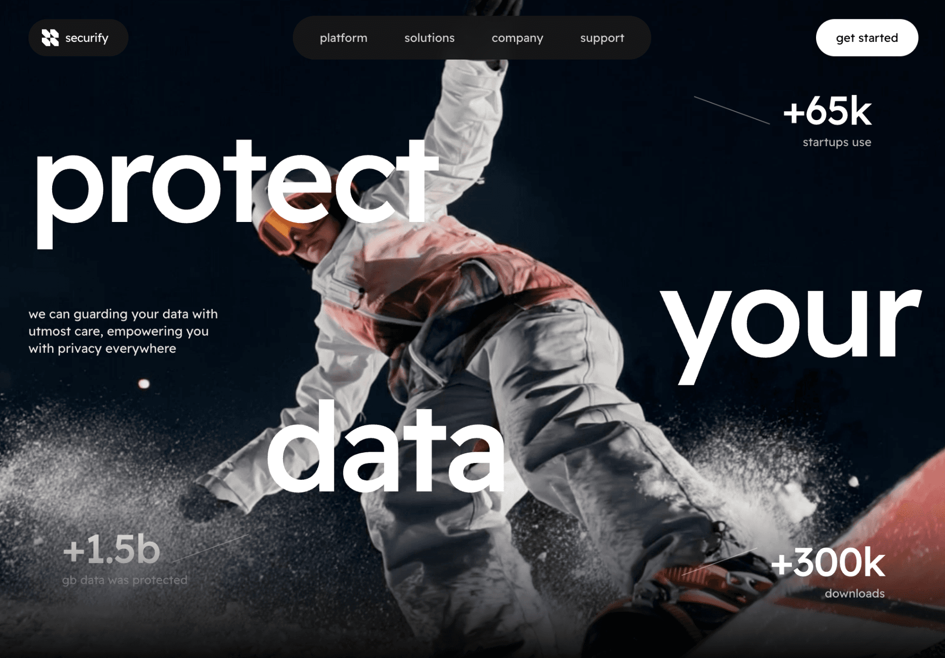 Securify Data Security